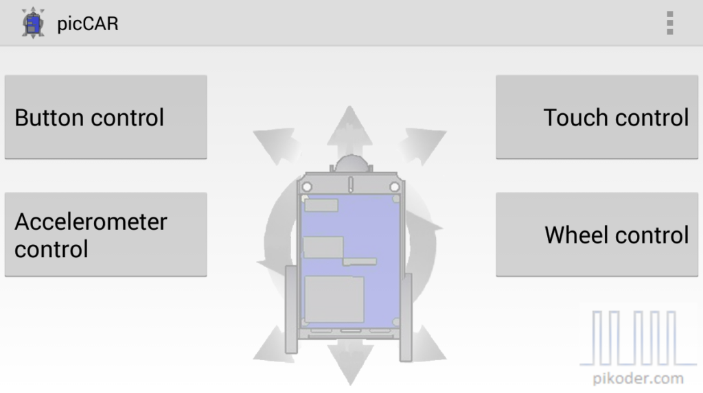 picCar Main activity